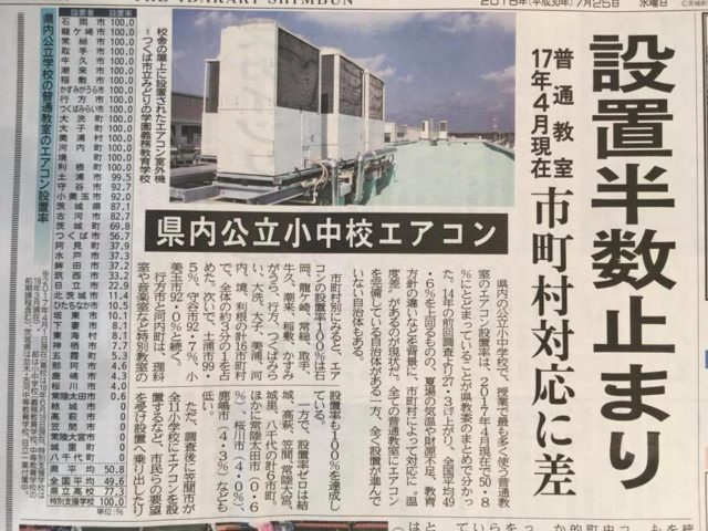 水戸市　高橋市長　「水戸市の学校エアコンについて」