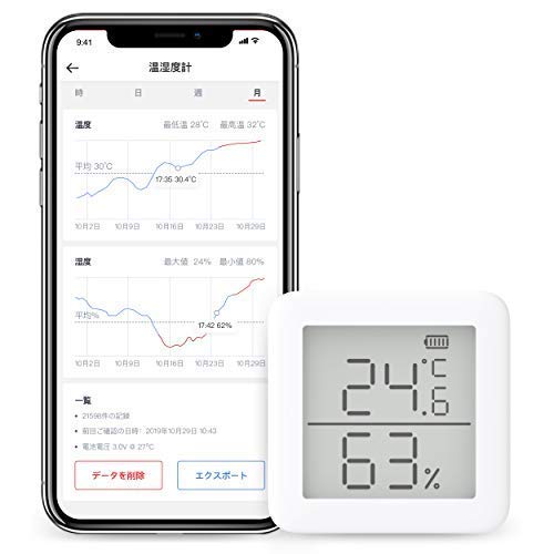 温度・湿度の記録ができる新しい激安の温湿度計！