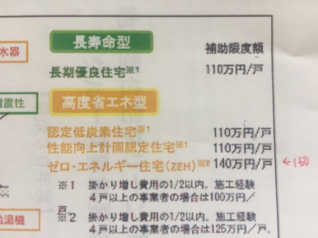 地域型住宅グリーン化事業で140万円！