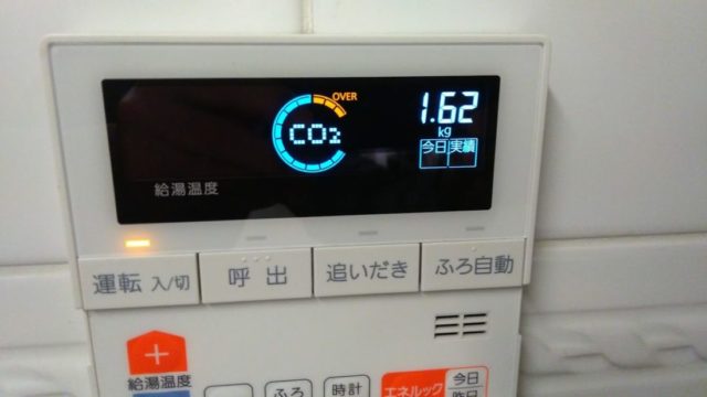 日本人は自分の体重の３０倍以上のCO2を排出している！