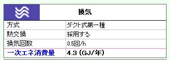 熱交換換気扇のメリット、デメリットとは？ 【2021.1.21更新】