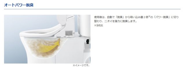 トイレ　脱臭機能時には換気扇OFF。