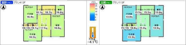 壁　付加断熱の効果は？