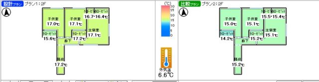 南面に窓がないと？