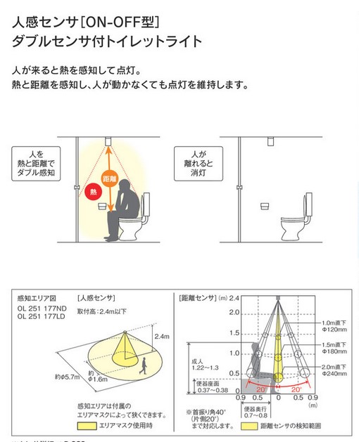 トイレで突然照明が切れる？