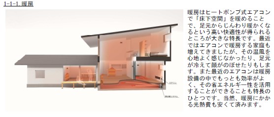 ローコスト全館冷暖房システム。