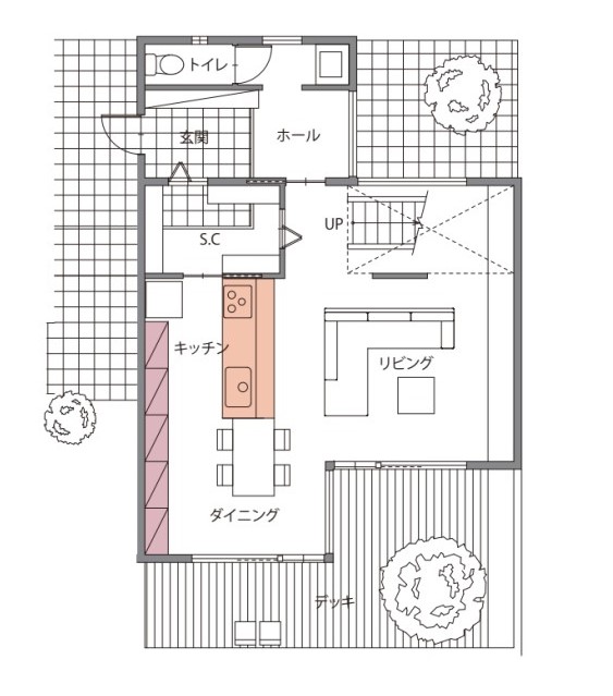 キッチンと横並びのダイニングテーブル メリット デメリットまとめ 水戸市の注文住宅ライフボックス 性能ばっちり納得価格デザイン力