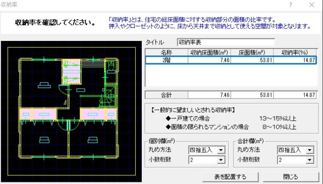 モノの定数を決める 水戸市の注文住宅ライフボックス 性能ばっちり納得価格デザイン力