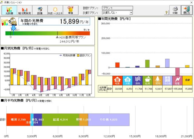 庇を設けると光熱費はどれくらい削減できるか？