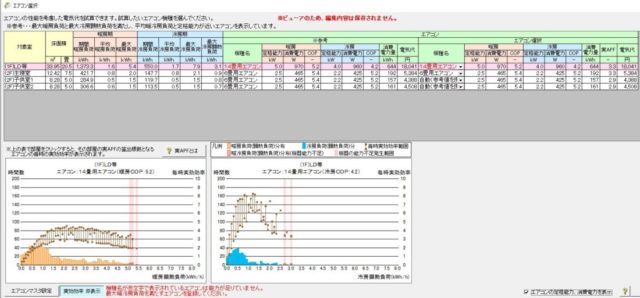 エアコン　連続運転　VS　間欠運転。