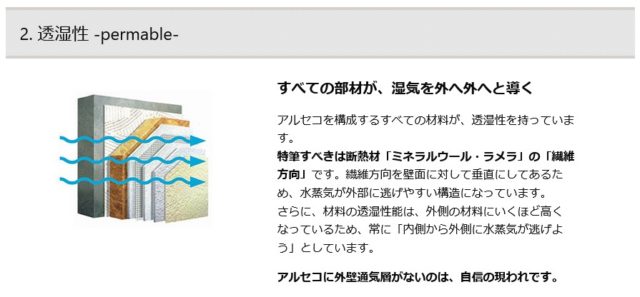 軒の出なしの住宅におすすめの外壁材。