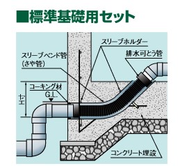 長期優良住宅の排水管。