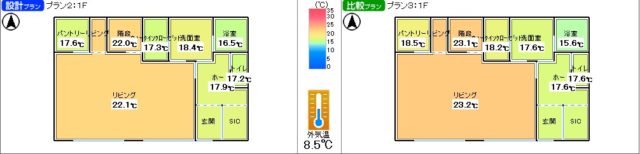 吹き抜けと室温。