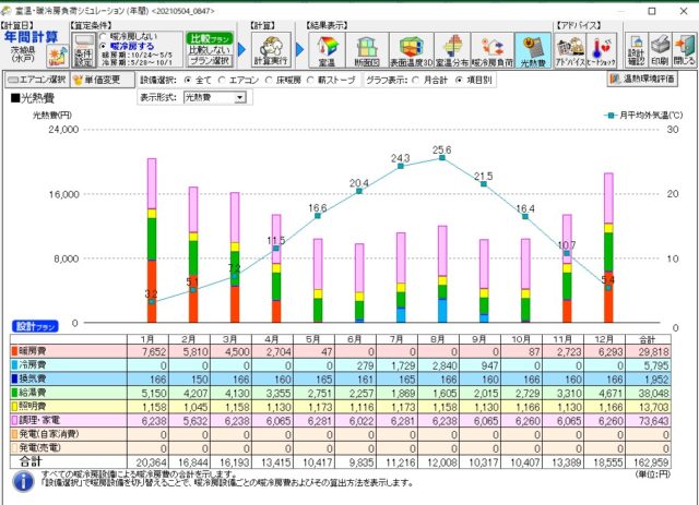 南側に建物があると？