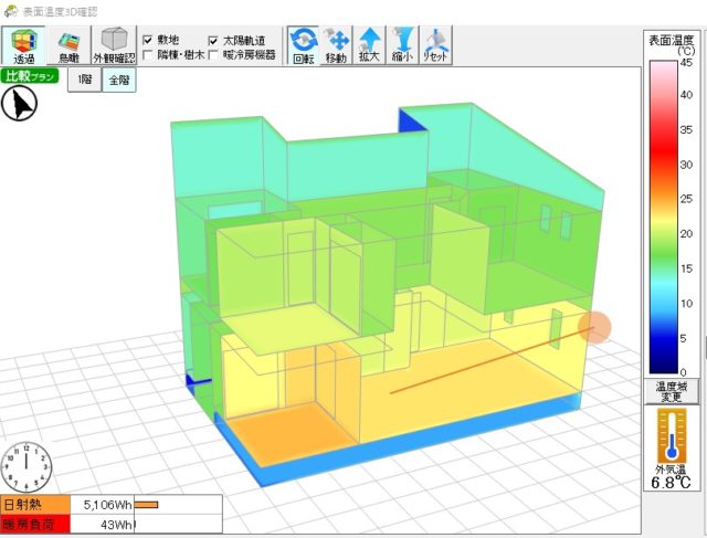 表面温度3D確認。