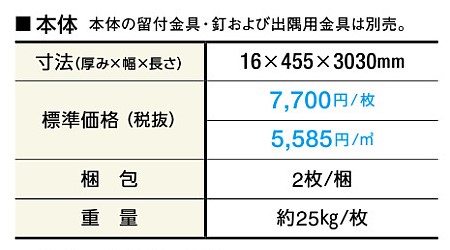 サイディング材、定尺寸法の謎。