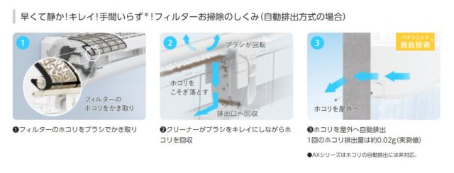 お掃除機能付きエアコン。