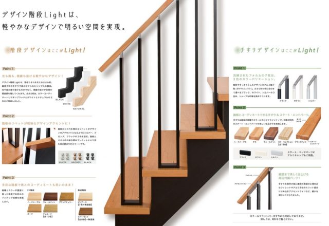 ウッドワンのオープン階段の打ち合わせ 水戸市の注文住宅ライフボックス 性能ばっちり納得価格デザイン力