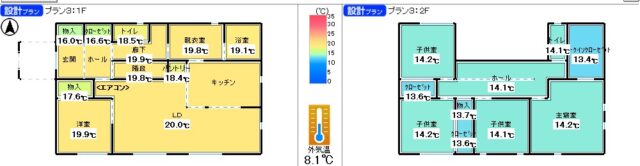 吹抜のメリット。