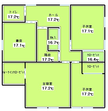 G1とG2の室温差は？