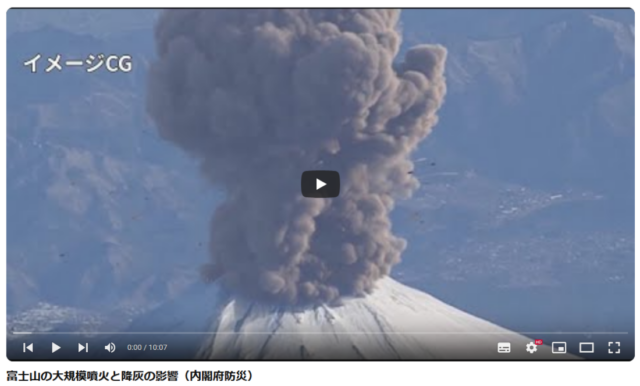 富士山の噴火に備える