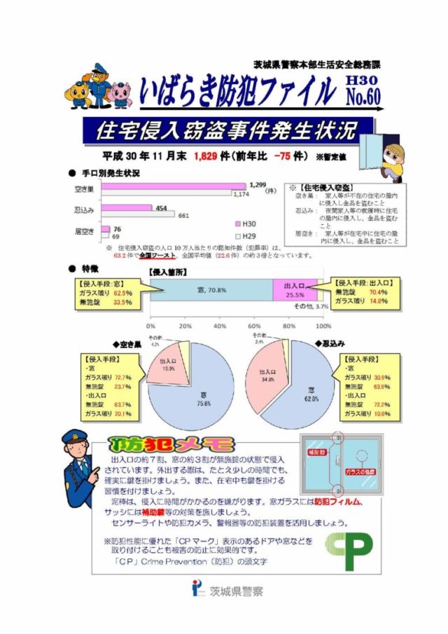 茨城は窃盗事件率が全国一位！