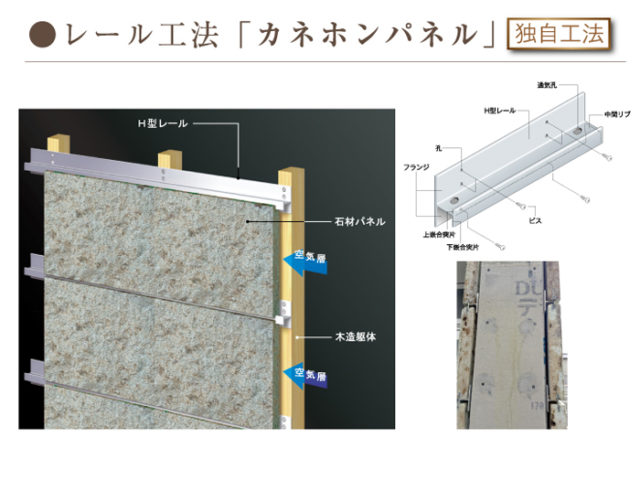 おすすめの仕様　「大谷石のパネル」