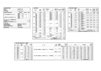 外皮性能計算書