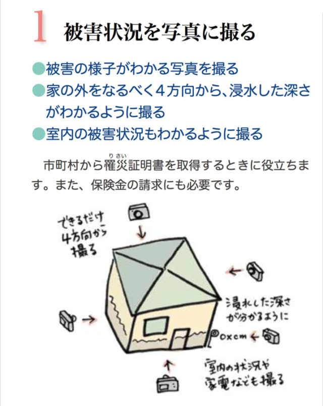 「水害にあったら、どうすればいい？」　このチラシが、とてもわかりやすい